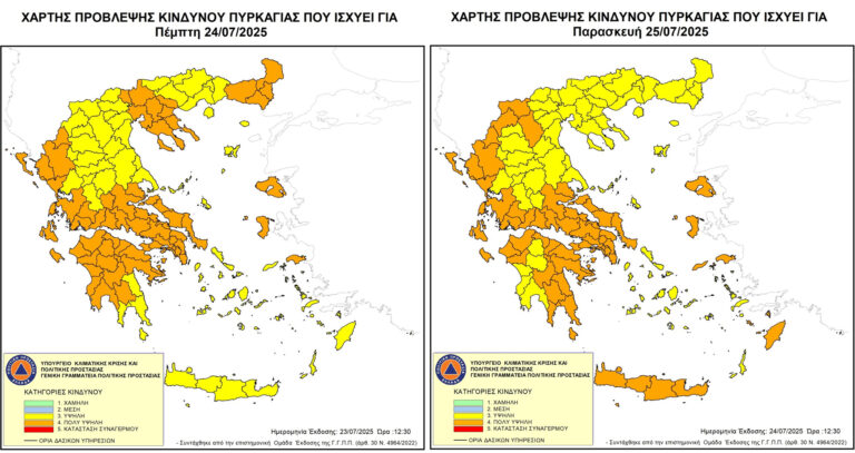 Εφαρμογή μέτρου απαγόρευσης διέλευσης σε περιοχές NATURA,  δασικά οικοσυστήματα, πάρκα και άλση