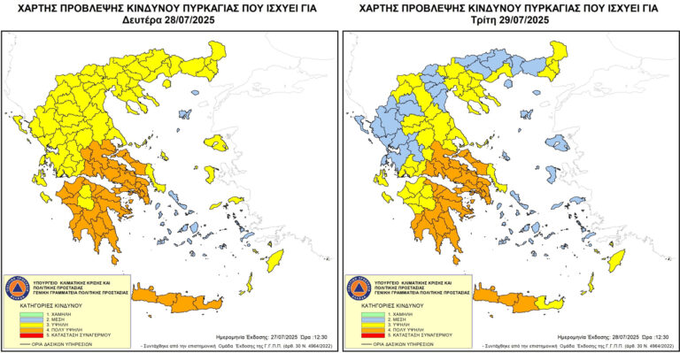 Εφαρμογή μέτρου απαγόρευσης διέλευσης σε περιοχές NATURA,  δασικά οικοσυστήματα, πάρκα και άλση