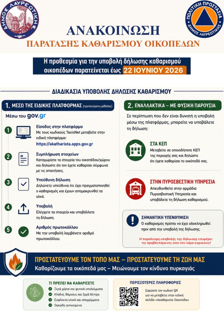 Δήμος Λαυρεωτικής Ενημέρωση: Παράταση δήλωσης καθαρισμού οικοπέδων