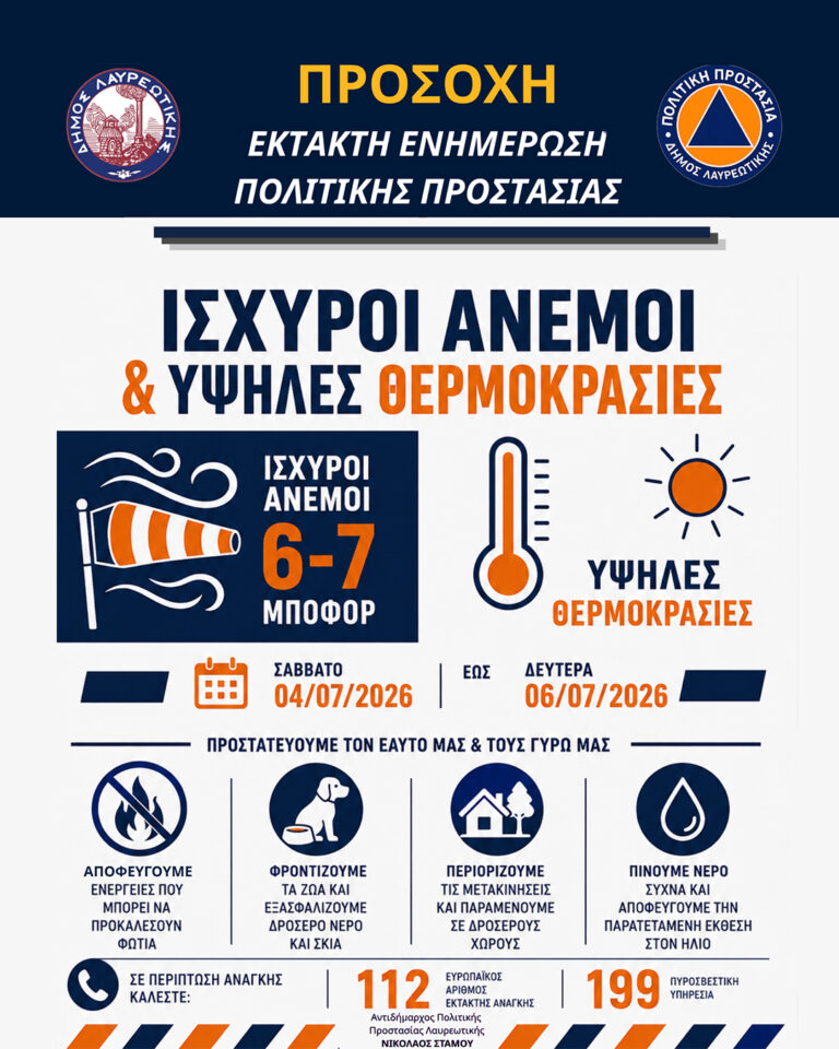 Έκτακτη ενημέρωση Πολιτικής Προστασίας Δήμου Λαυρεωτικής